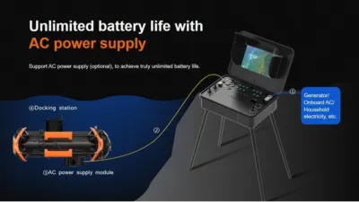 A promotional image for a remote control submarine claiming “Unlimited battery life with AC power supply”, showing a picture of it being connected to a base station via a power cable.