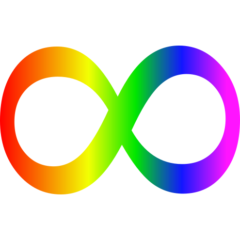Emoji neurodiversity