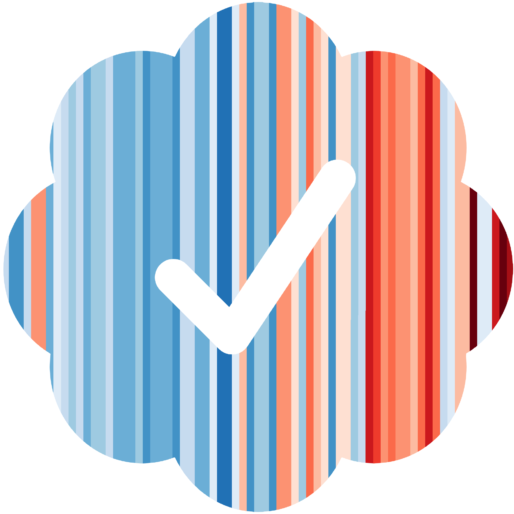 Emoji VerifiedClimate