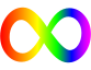 Emoji neurodiversity