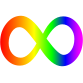 Emoji neurodiv