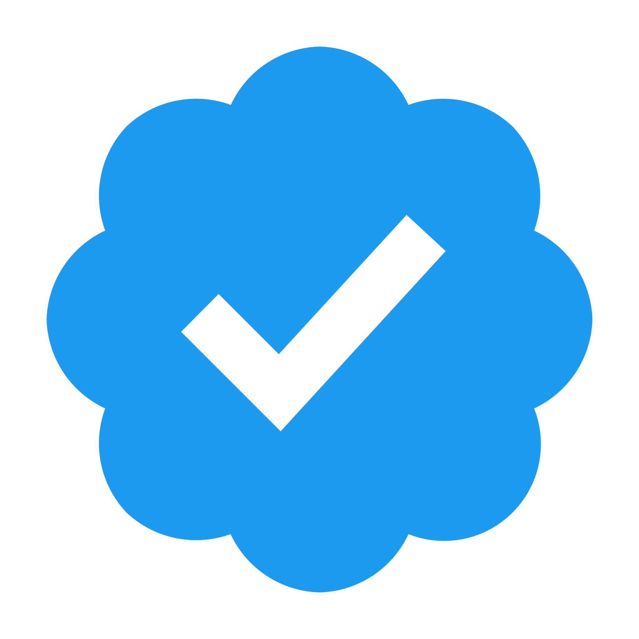 Emoji verified