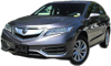 Emoji rdx